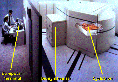 [RDS CTI cyclotron model]